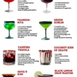 haunted house halloween cocktails creepy drink i 2026 08 06 183411 576x1024 1